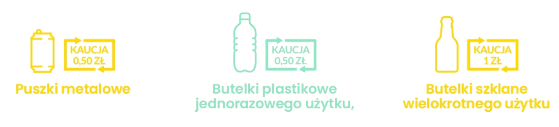 ikony